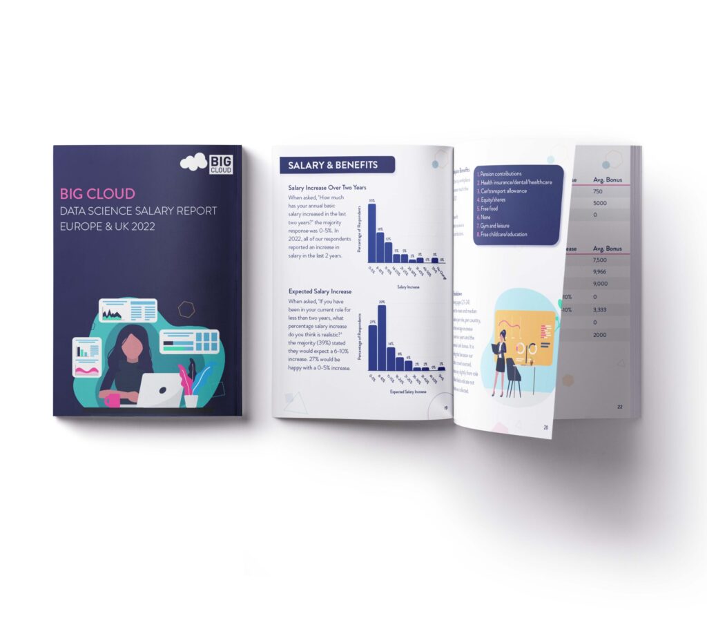 Inside look: Data Science Salary Report Europe and UK 2022.